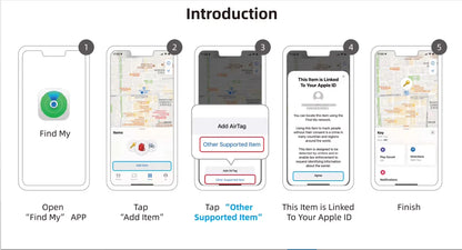 Bluetooth Pet Tracker Tag for Cats & Dogs (Only for IOS devices)