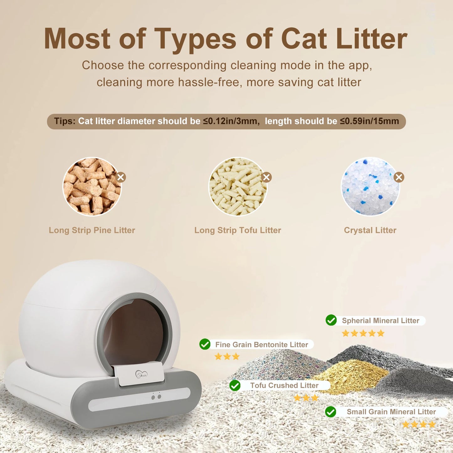 DOEL 65L Self-Cleaning Smart Cat Litter Box