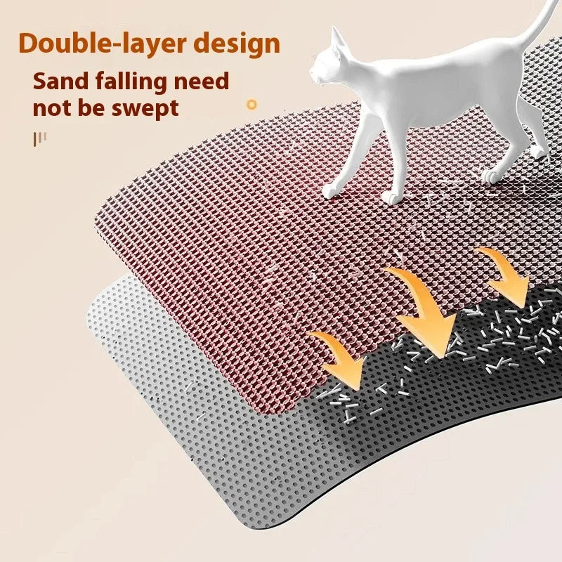 Heavy-Duty Waterproof Litter Mat