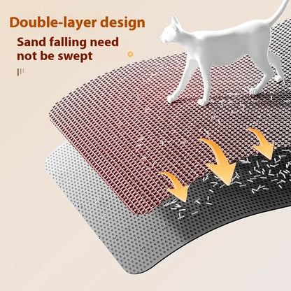 Heavy-Duty Waterproof Litter Mat