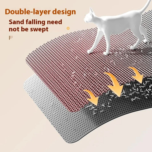 Heavy-Duty Waterproof Litter Mat