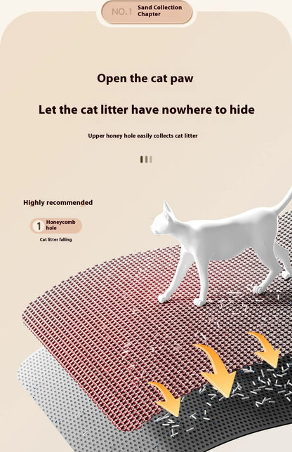 Double-Layer Cat Litter Mat