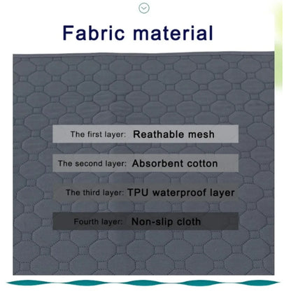 Reusable Washable Pee Training Pad
