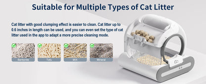 DOEL 65L Self-Cleaning Smart Cat Litter Box