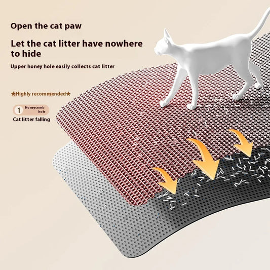 Double-Layer Cat Litter Mat