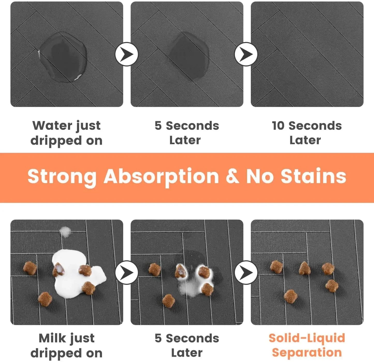 Absorbent Anti-Spill Pet Feeding Mat