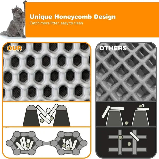 Heavy-Duty Waterproof Litter Mat